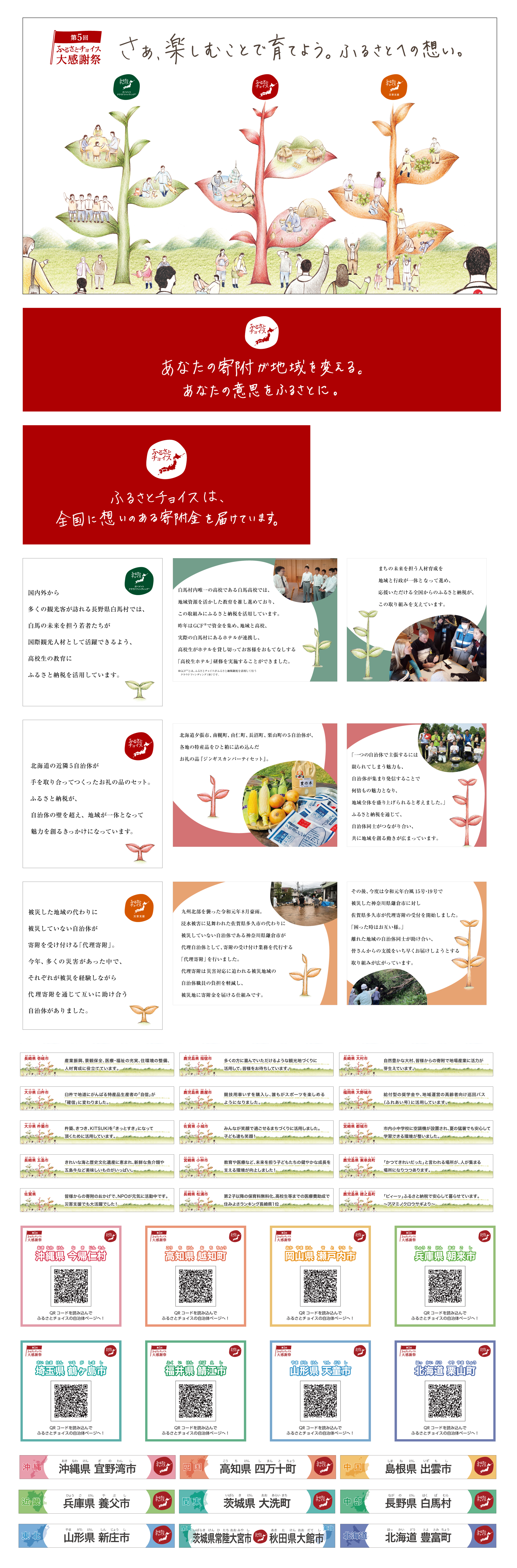 Bふるさとチョイス_大感謝祭